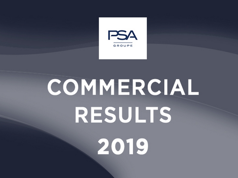 Prodejní výsledky PSA za rok 2019